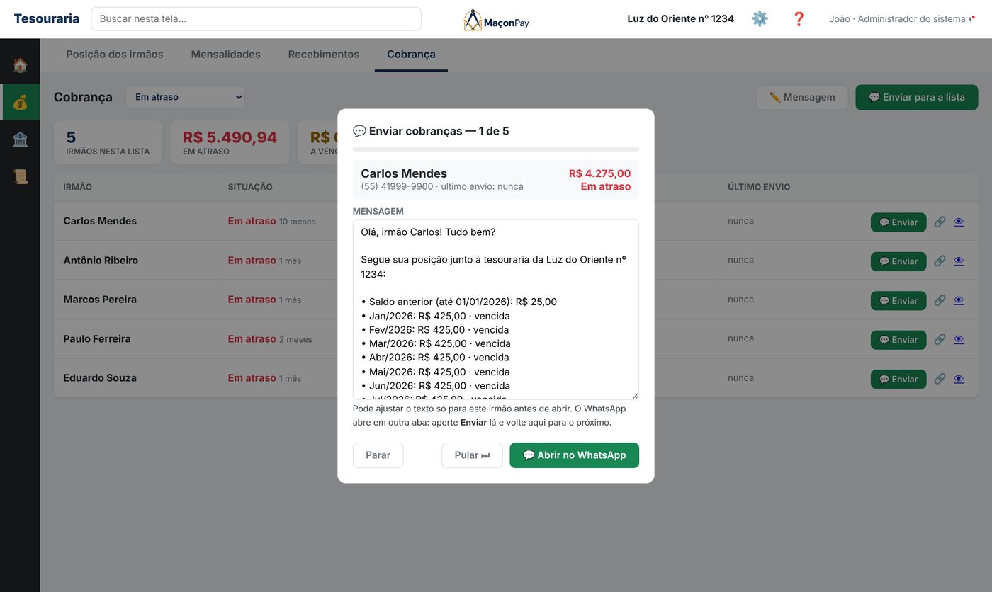 Fila de cobrança pelo WhatsApp
